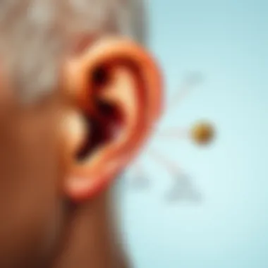 Professional Solutions for Ear Discomfort A diagram showcasing professional methods for ear relief.
