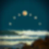 Illustration of various moon phases affecting ocean tides