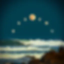 Illustration of various moon phases affecting ocean tides