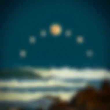 Illustration of various moon phases affecting ocean tides