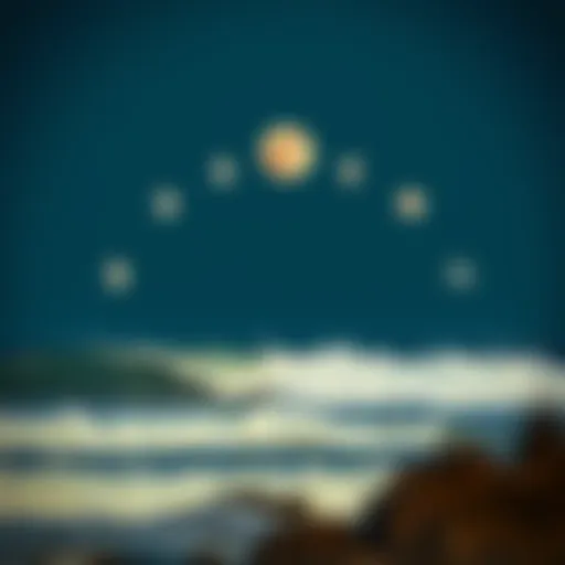 Illustration of various moon phases affecting ocean tides