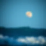 Understanding the Current Moon Phase and Its Implications Introduction
