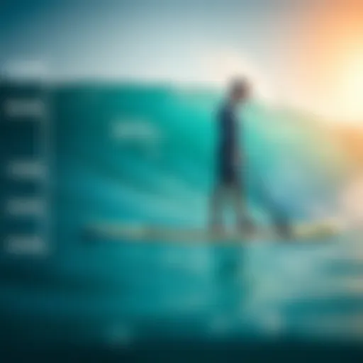 Comparison of SUP board lengths and paddler height